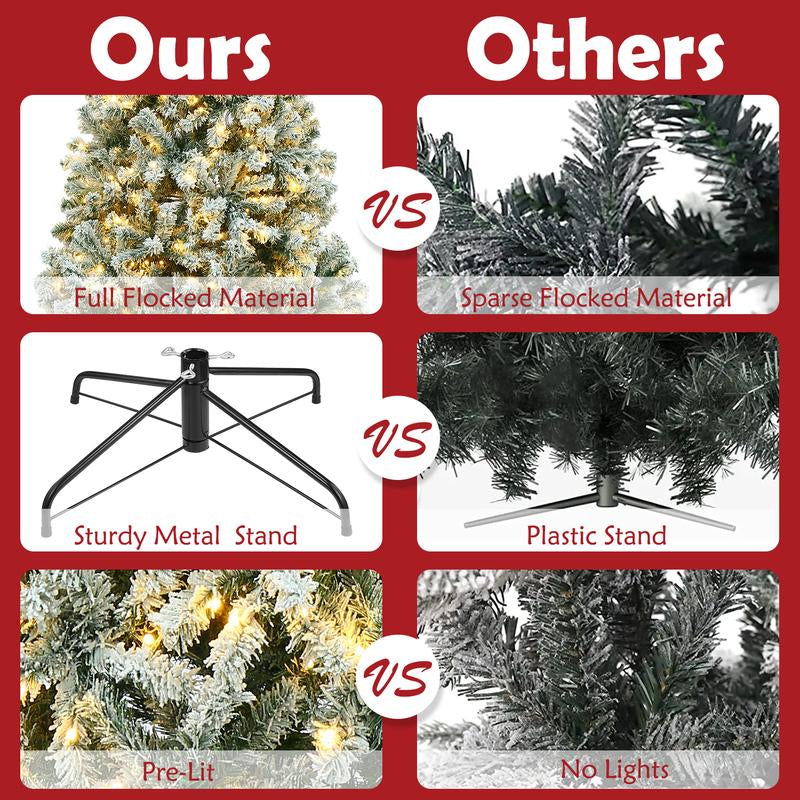 Okicoler 6.5 Ft Pre-Lit Artificial Christmas Tree with 250 Incandescent Warm White Lights, Snow Flocked Full Prelighted Xmas Tree W/850 Branch Tips, Foldable Stand, White Party Decorations Durable Materials Ornaments Backdrop